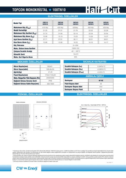 CW Enerji Cwt 425 Wph Monokristal Half Cut Multi Busbar Topcon Güneş Paneli