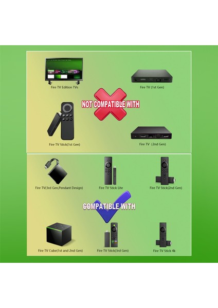 Sesli Uzaktan Kumanda DR49WK B PE59CV Kutu Için Yedek 2. Nesil Uzaktan Kumanda, , (Yurt Dışından) fiyatları