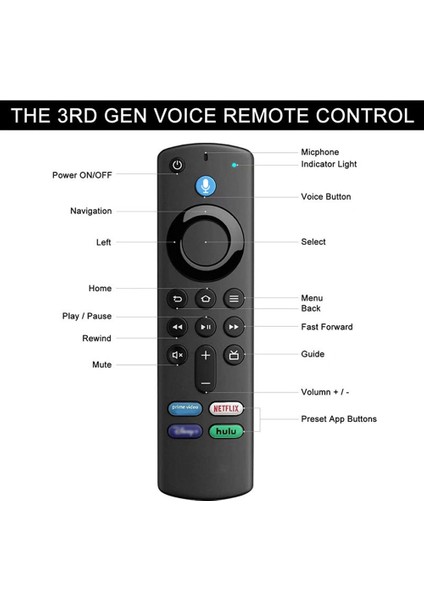 (2. Nesil 3. Nesil Lite 4k) Için (1. ve 2. Nesil) L5B83G Yedek Sesli Uzaktan Kumanda (Yurt Dışından) fiyatları