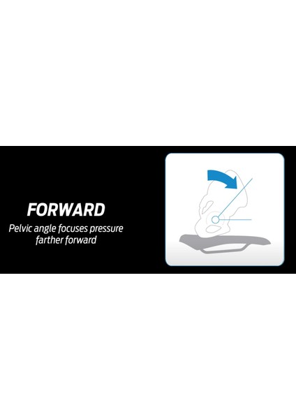 Contact Sl Forward Saddle - Black