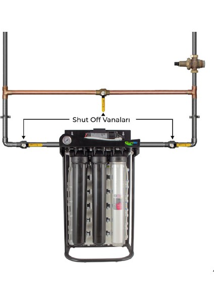 Aquabir Strong Direkt Akışlı Pompalı Su Arıtma Cihazı 400 Gpd - 70301010 fiyatları