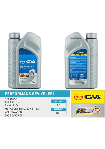 Motor Yağı 5W30 1 Lt Platınum Partiküllü-Dpf Tam Sentetik Apı Sn/cf 5W30-93165554