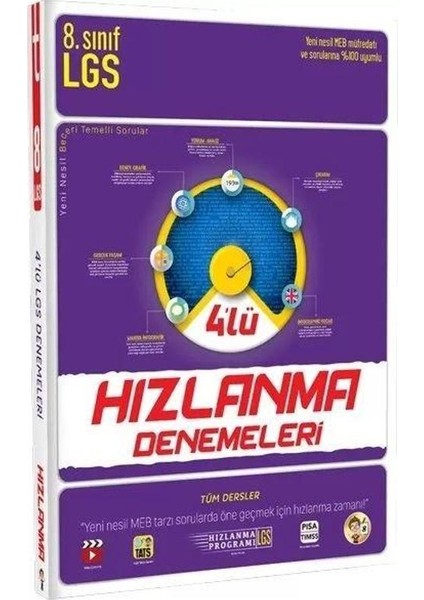 Lgs 4'lü Hızlanma Deneme