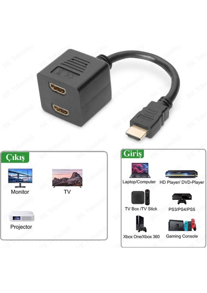 2 Port HDMI Çoklayıcı Kablo 1 Giriş 2 Çıkış