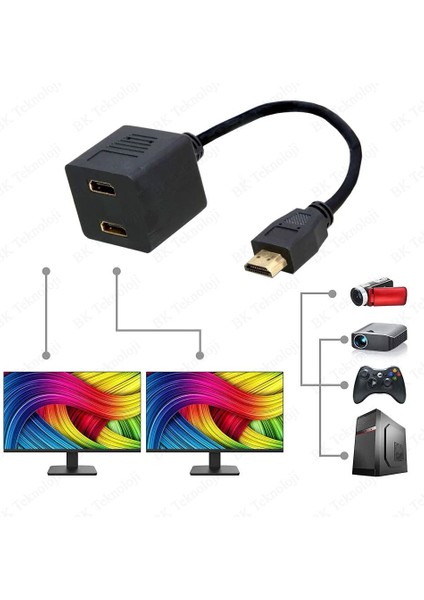 2 Port HDMI Çoklayıcı Kablo 1 Giriş 2 Çıkış