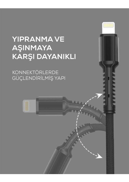 Keten Örgülü Lightning USB Şarj Kablosu (Hızlı Şarj Destekli)-1 mt