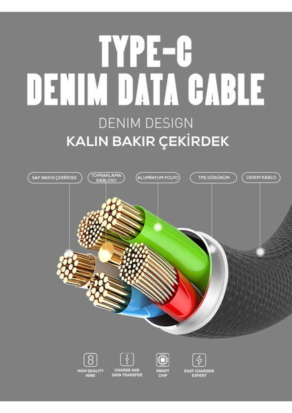 Keten Örgülü Type-C USB Şarj Kablosu (Hızlı Şarj Destekli)-1 mt