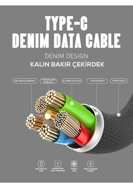Keten Örgülü Type-C USB Şarj Kablosu (Hızlı Şarj Destekli)-2 mt