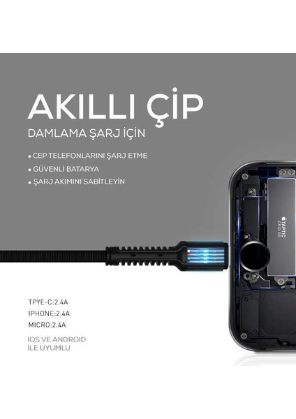 Keten Örgülü Type-C USB Şarj Kablosu (Hızlı Şarj Destekli)-2 mt