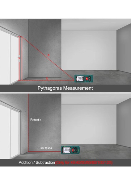 Dijital Lazer Metre Mesafe Ölçer 40 Metre 40M