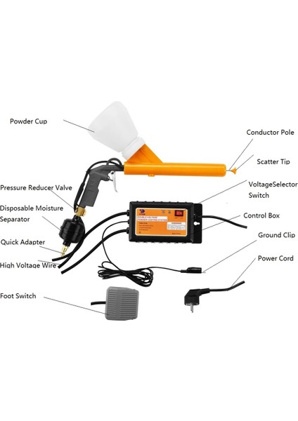 Elektrostatik Toz Boya Tabancası Makinesi