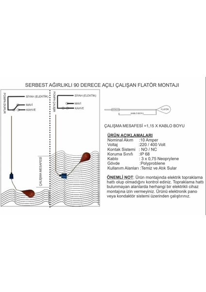 Atık Su Armut Tip Flatör 40° 3 Metre