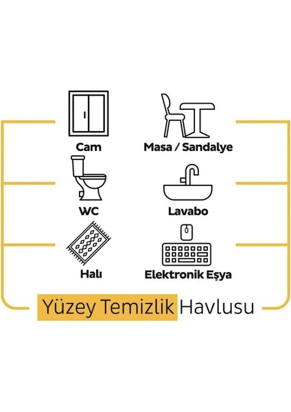 Yüzey Temizlik Havlusu Arap Sabunu Katkılı 100 Lü x 3 Adet