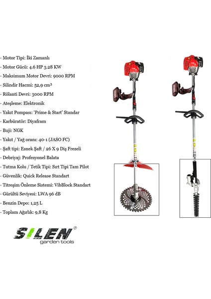 Yan Tırpan + Çit Kesme Makinesi 3.2 Kw 4.6 Hp