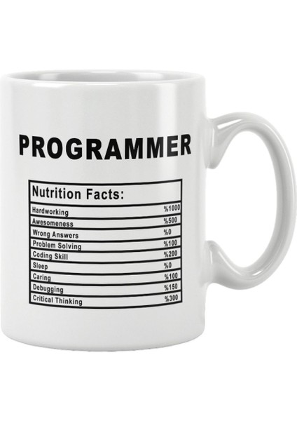 Programmer Nutrition Facts Bilgisayar Programcısı Yazılımcı Baskılı Kupa Bardak