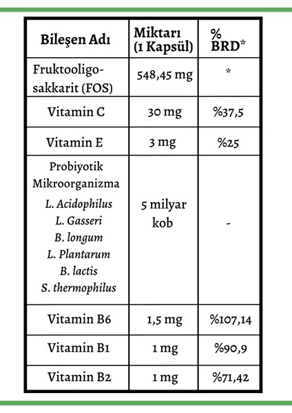 Lactobacillus Plantarum 30 Kapsül + Probiyotik Complex Probiyotik Prebiyotik ve Vitamin 30 Kapsül