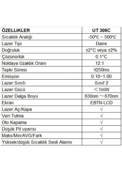 UT306C Kızılötesi Lazer Dijital Termometre