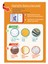 Yılbaşı Yeni Yıl Çocuk Bebek Odası Sticker, Kardan Adam, Uçak Helikopter Ve Sevimli Hayvanlar Temalı Çift Taraflı Sticker 3