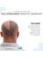 Stop Hair Loss Shampoo Kofre 5