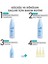 Stop Hair Loss Shampoo Kofre 6