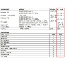 Unit Unı-T UT121B Akıllı Dijital Multimetre