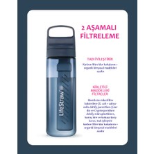 Lifestraw 2.0 Yeni Matara