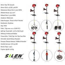 Silen Yan Tırpan Lüks Bahçıvan Seti 3.2kw 4.6hp