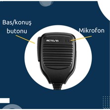 Retevis Radyo Hoparlör Mikrofon 2 Pin Radyolar Profesyonel Hoparlör Mikrofon Uyumlu RT24 RT24V RT27 Avcılık ve Çekim Için 2'li Paket