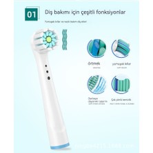 Girlhood And Boyhood Kızlık ve Erkeklik Oralb Elektrikli Diş Fırçaları Için Üniversal Model (Yurt Dışından)