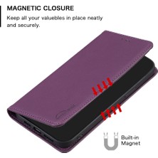 4U Sky Xiaomi Için BF18 Poco C55 4g/redmı 12C 4g Telefon Kapak Standı Pu Deri Kart Yuvaları Telefon Case-Dark Purple (Yurt Dışından)