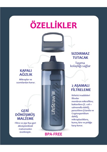 Lifestraw 2.0 Yeni Matara