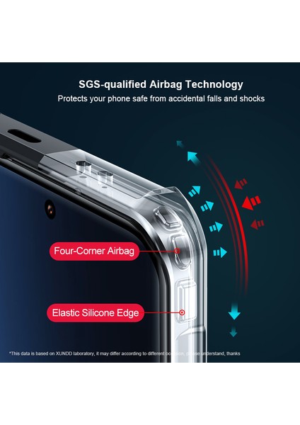 Xiaomi 13 Ultra Akrilik+Tpu Telefon Kapağı Hava Yastığı Köşesi Anti-Drop Telefon Vaka Black (Yurt Dışından) fırsatları