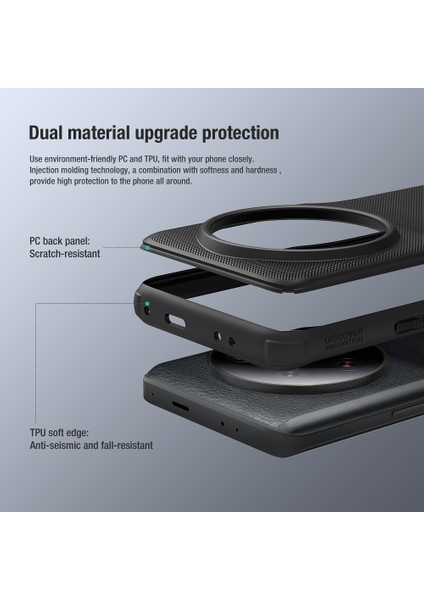 Xiaomi Için Super Buzlu Kalkan Pro (Yurt Dışından) indirimleri