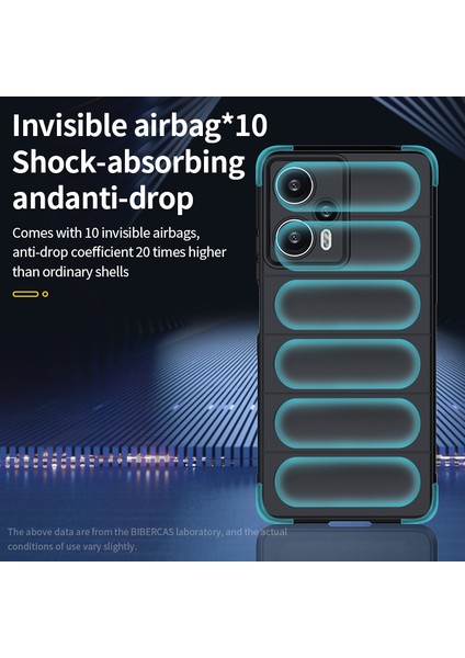 Xiaomi Poco F5 5g/redmi Için Not 12 Turbo Esnek Tpu Telefon Kılıfı Önleyici Arızalı Geri Kuru Kırmızı (Yurt Dışından) indirimleri