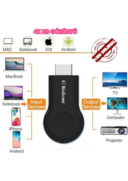 Mirascreen Kablosuz Ekran Yansıtma 4K Telefonu Televizyona Yansıtma