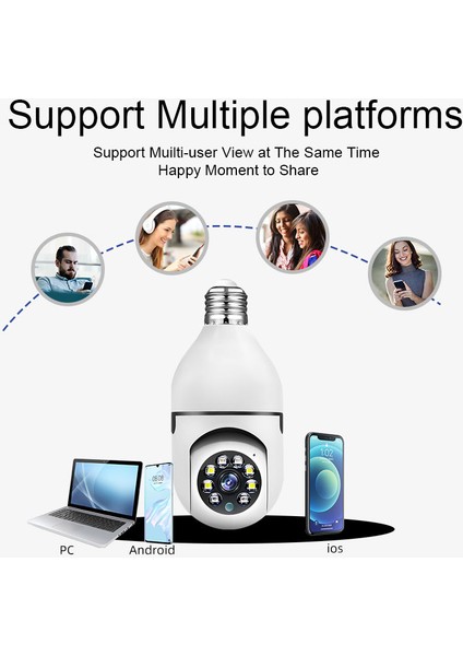 Yeni Nesil Akıllı Wifi 360 Panoramik Ampul Kamera 5 Ghz 2.4 Ghz Çift Wifi Gece Görüşlü Bebek ve Güvenlik Uzaktan Izleme Özellikli Bulunduğu Ortama Ses Yollayabilirsiniz modelleri