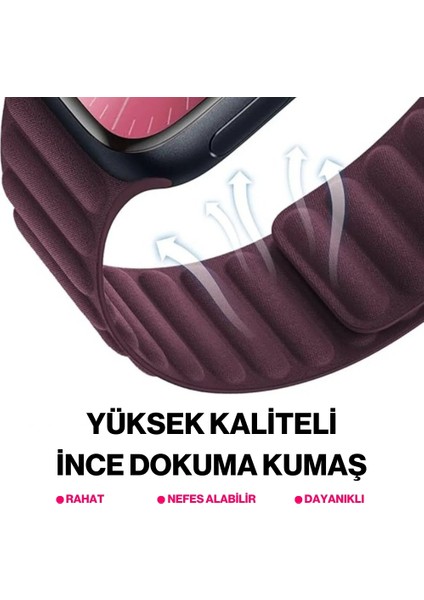 Apple Watch 5 6 7 8 9 38MM 40MM 41MM Uyumlu Manyetik Baklalı Kordon