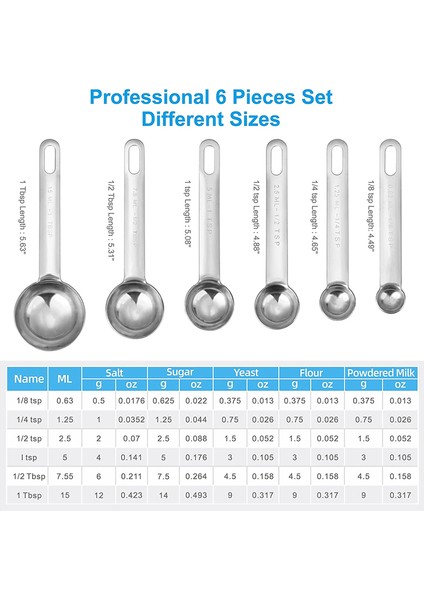 Paslanmaz Çelik Ölçme Kaşıkları Bardak Seti, Küçük Yemek Kaşığı, Çay Kaşığı, Bonus Dengeleyicili 6'lı Set, Kuru ve Sıvı Için (Yurt Dışından)