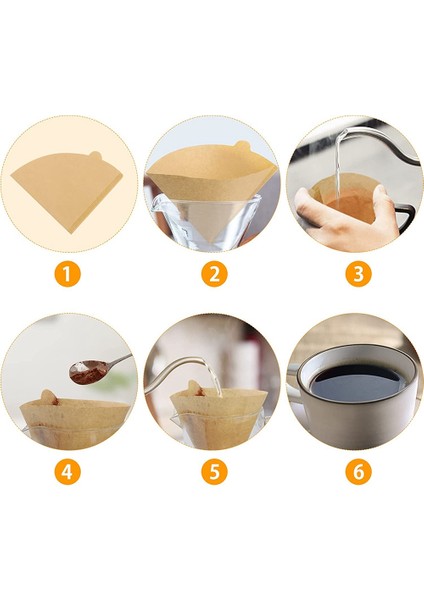 V60 Filtre 02 Için, Koni Kahve Filtreleri 2, Boyut 02 Kahve Damlatıcı Üzerine Dökmek Için Kahve Filtresi, 1-4 Fincan, 100 Sayım (Yurt Dışından)