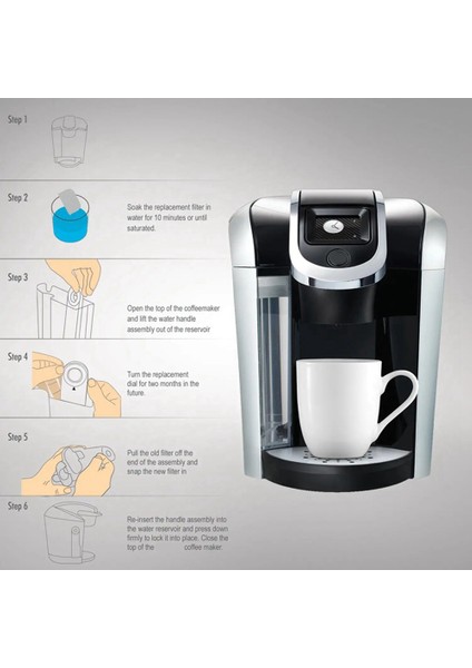 Breville BWF100 Makineleri Için Uyumlu 6'lı Paket Kömür Filtreleri, Breville Espresso Makinesi Su Filtresi Değiştirmeleri (Yurt Dışından) indirimleri