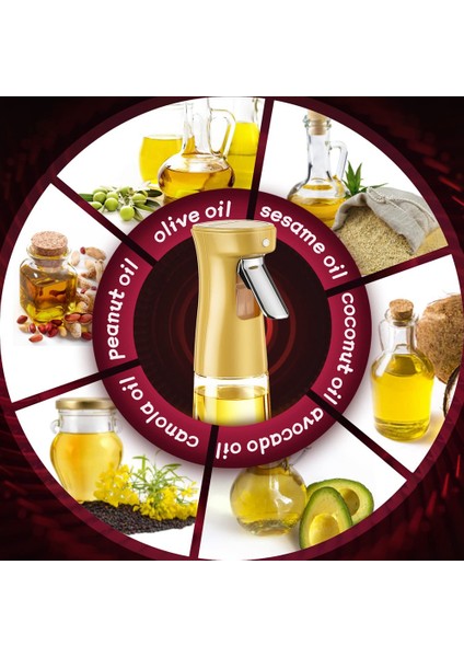Pişirme Için Yağ Püskürtücü, Cam Zeytinyağı Püskürtücü Mister, Zeytinyağı Püskürtme Şişesi, Salata Yapımı, Pişirme, Kızartma, Barbekü Için (Yurt Dışından) fiyatları