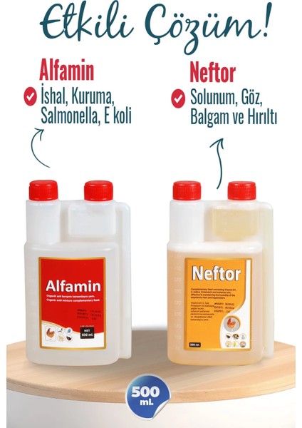 2li Set Kuşlar Alfamin Ishal + Neftor Hırılti Seti (500 Ml) Set