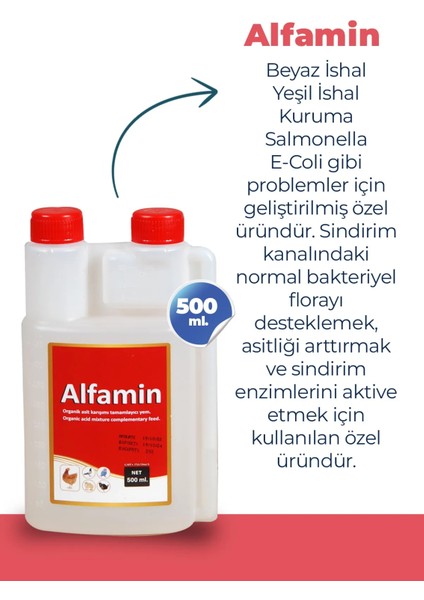 2li Set Kuşlar Alfamin Ishal + Neftor Hırılti Seti (500 Ml) Set