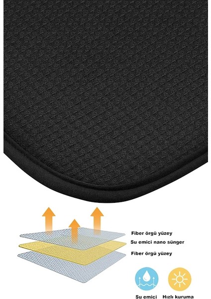 Bulaşık Matı indirimleri