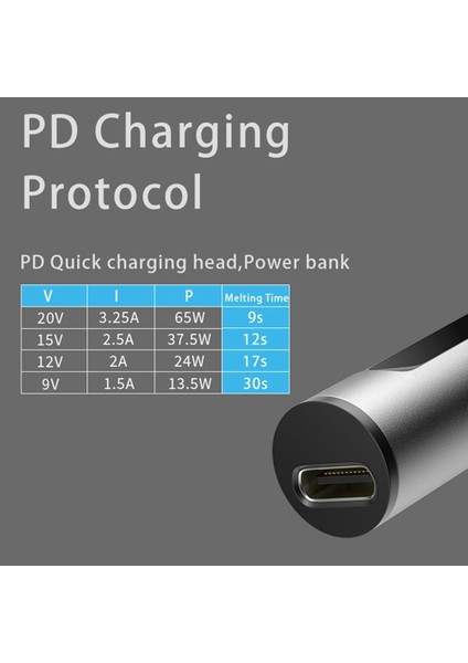 PTS100 T12-BC2 65W Elektrikli Havya OLED Ekran Kaynak Kalemi Hızlı Erime Kalay Kaynak Aracı El Tipi (Yurt Dışından)