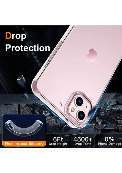 iphone 15 Plus Kılıf Kamera Korumasız Şeffaf Silikon Tpu 0.02MM Şeffaf Kapak Kılıf modelleri