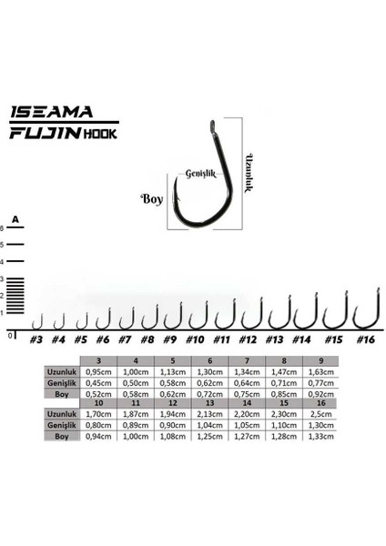 Iseama Düz Olta Iğnesi fiyatları