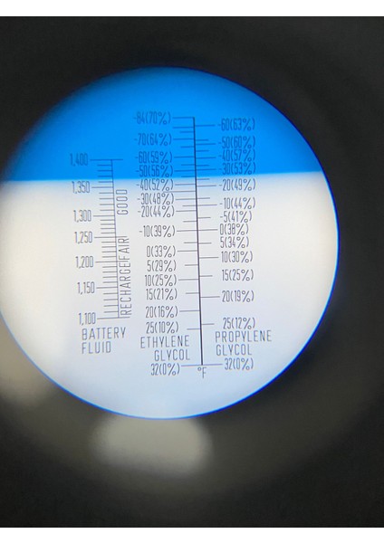 4 Mevsim -42 Derece Kırmızı Antifriz 3 Lt