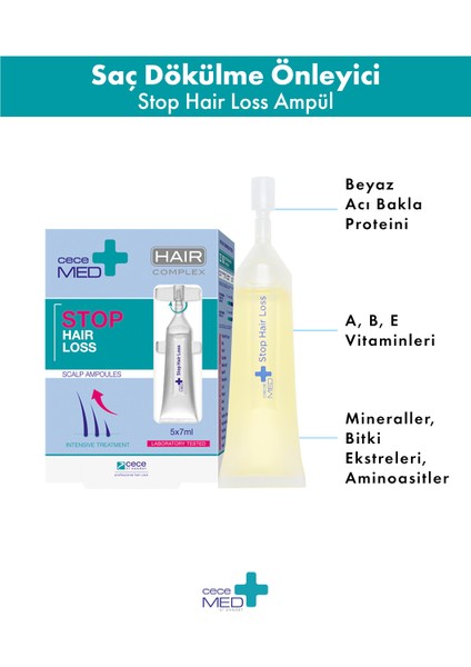 Stop Hair Loss Scalp Ampoules Saç Bakım Ampulü 5 x 7 ml fırsatları