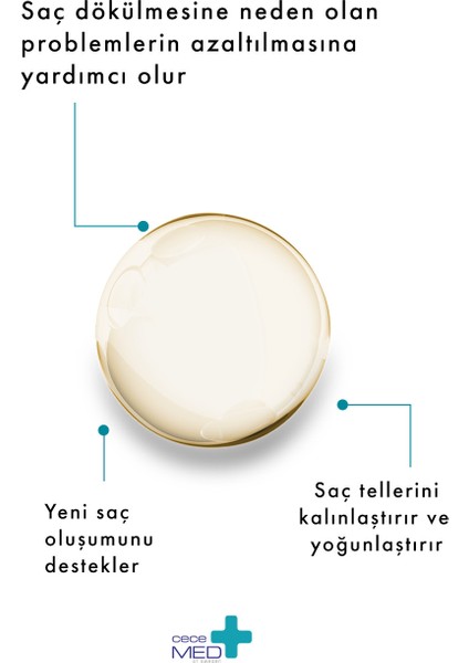 Stop Hair Loss Scalp Ampoules Saç Bakım Ampulü 5 x 7 ml